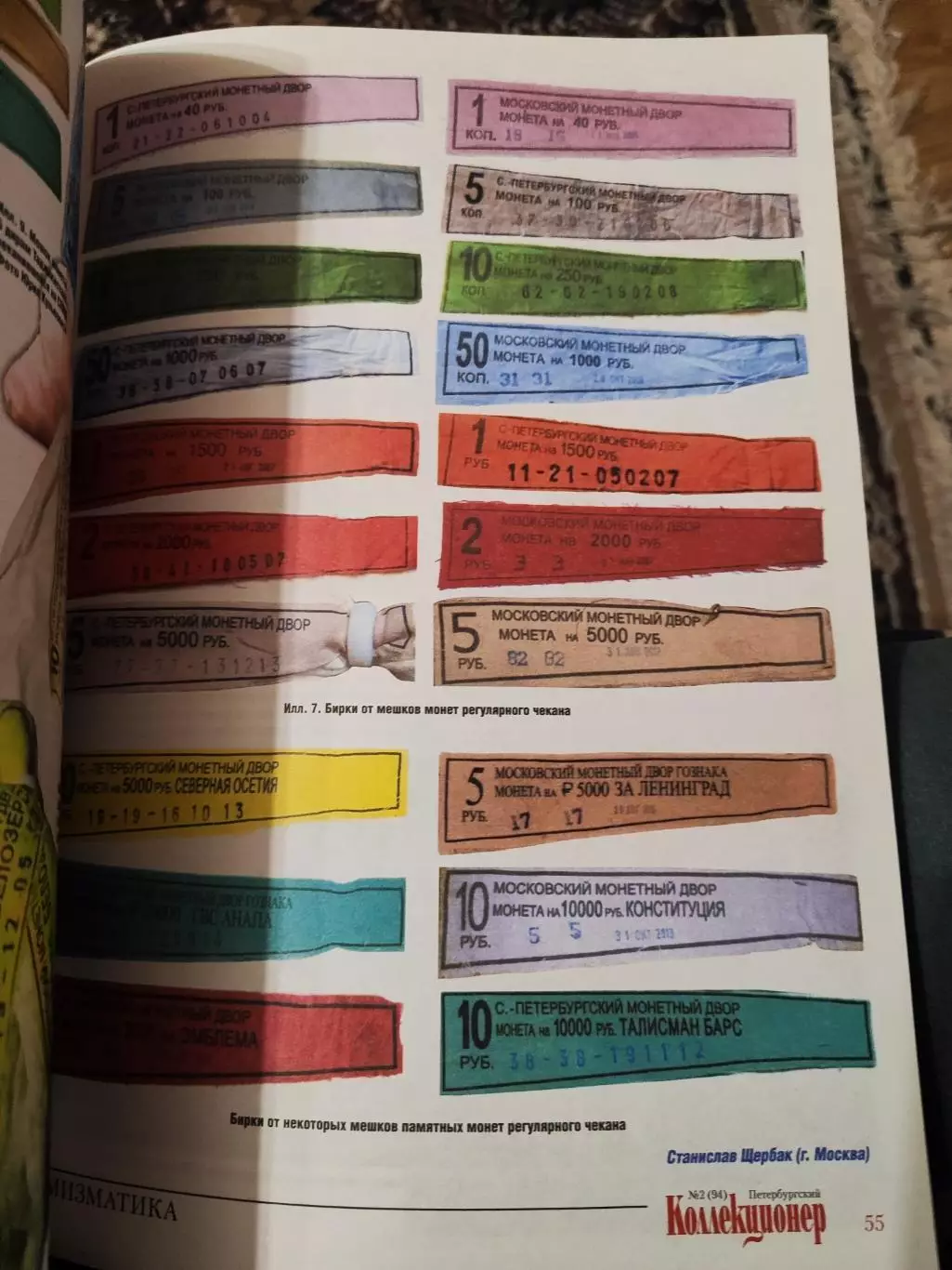 Журнал Петербургский коллекционер 2 (94) 2016 1