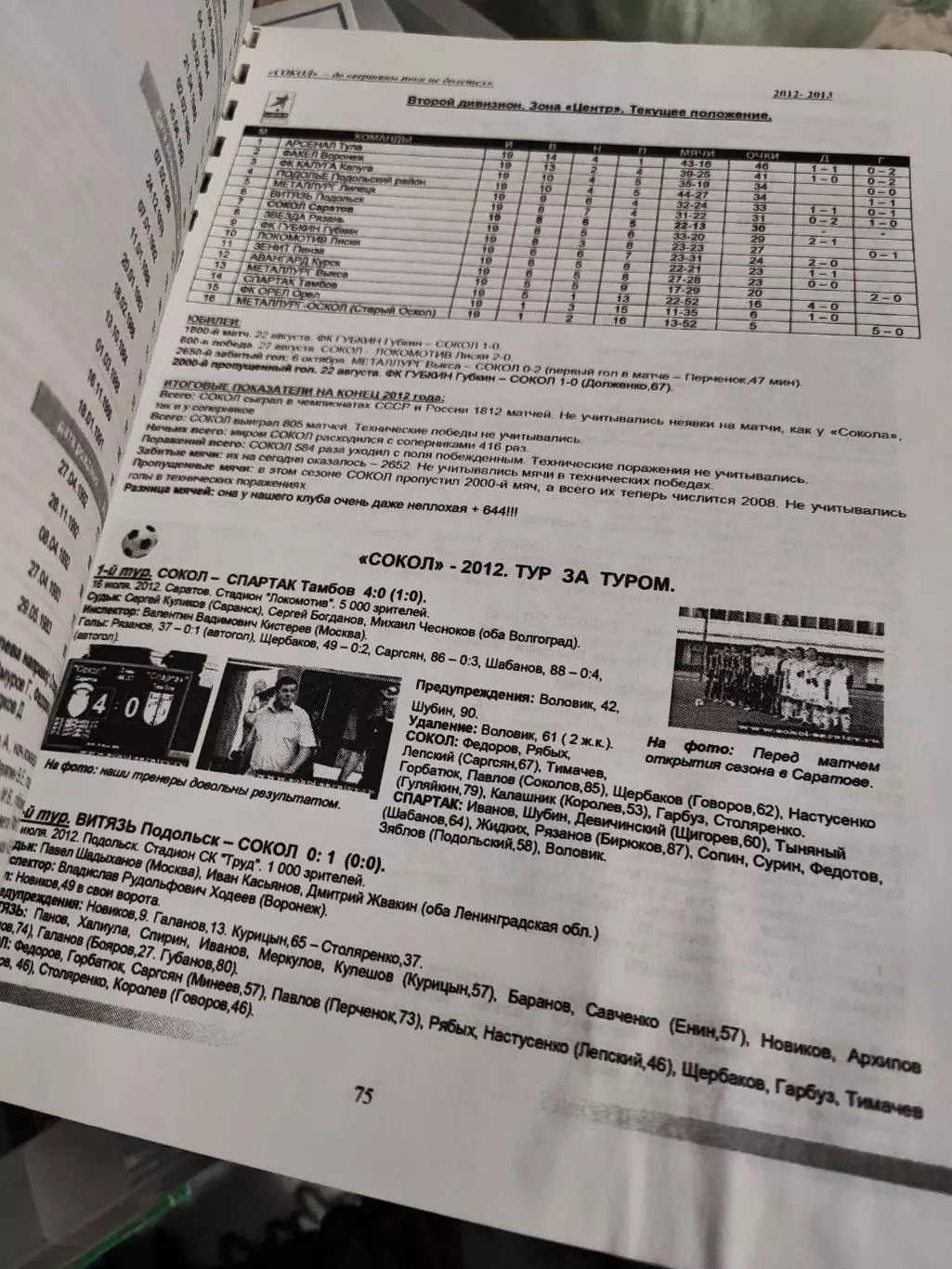 Евгений Болтунов.-Сокол-50 ! Взлеты и падения. 2012 1