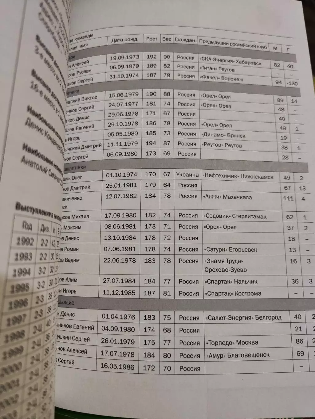 Вестник ПФЛ. 1/2006 2