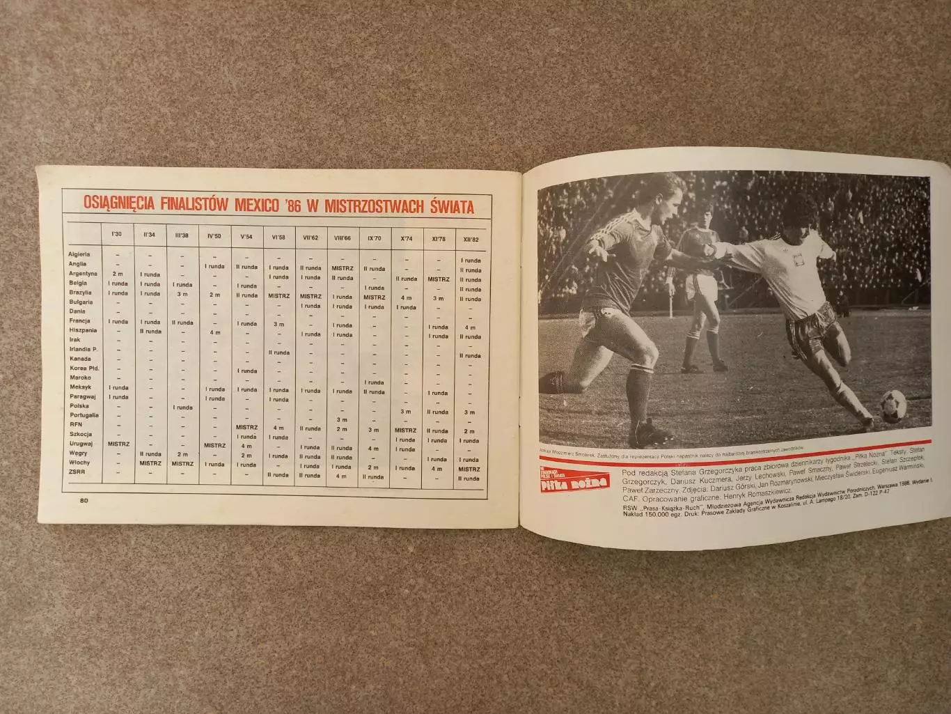 Mexico 86 Польша 1986 6