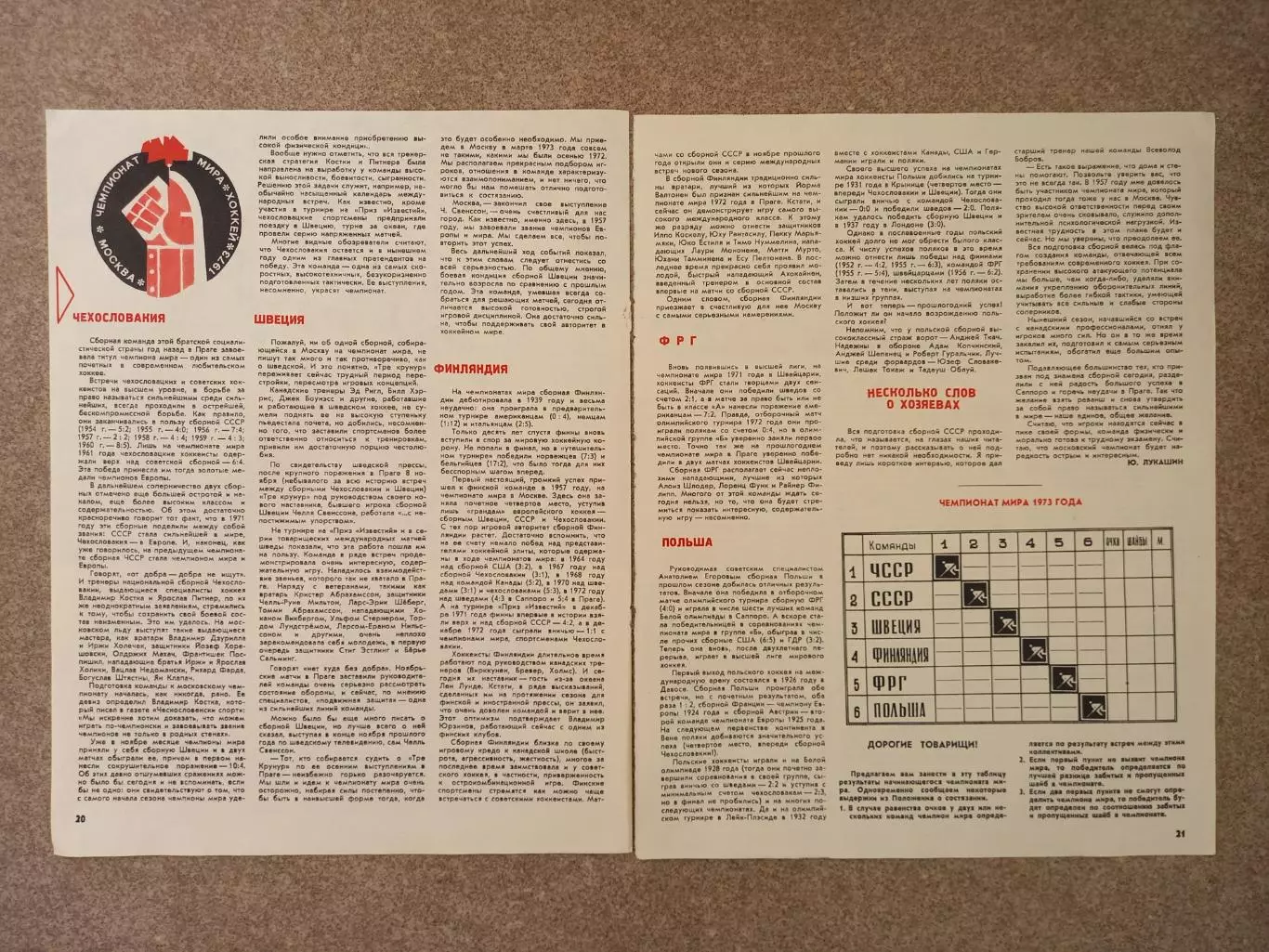 Разрешите представить участников 1973 1