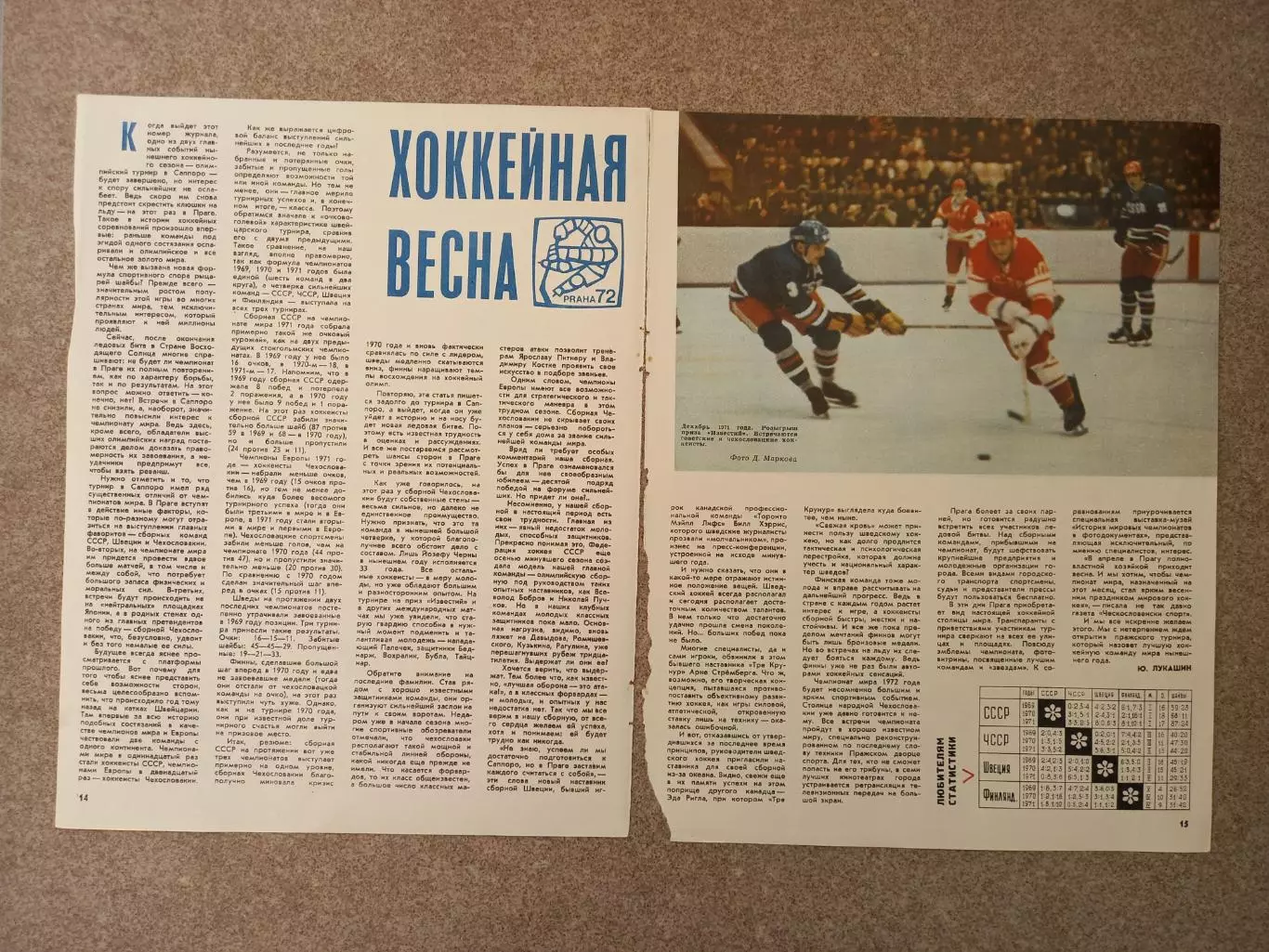 Хоккейная весна 1972