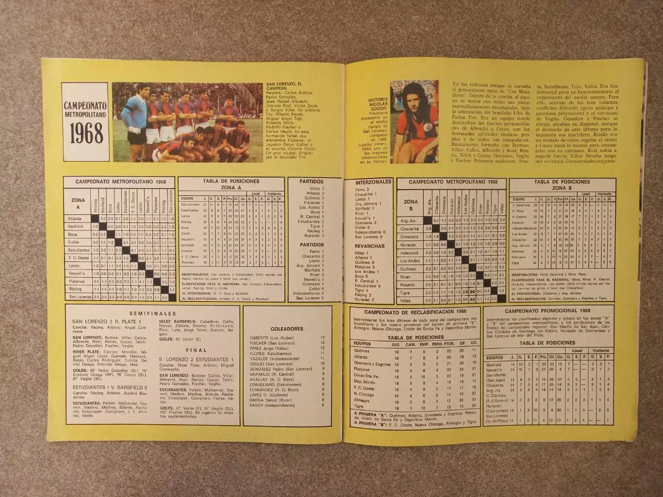 IL libro del futbol 41 5