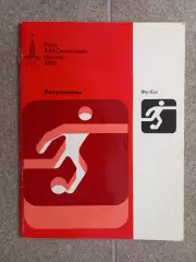 Игры XXII Олимпиады Москва 1980 Результаты Футбол