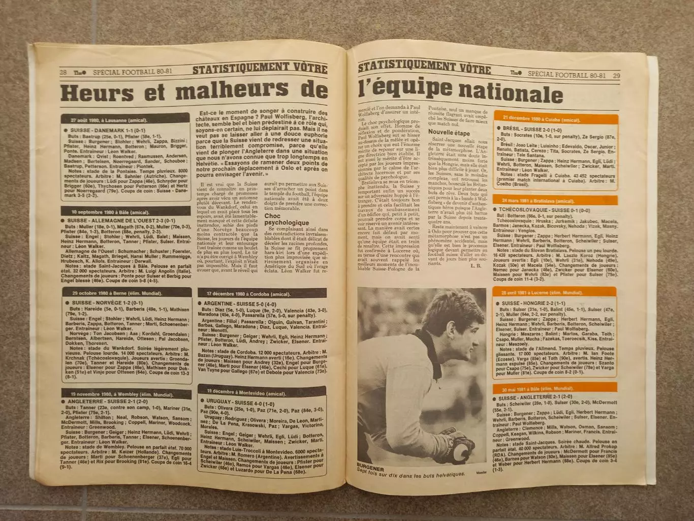 Matin Foot Suisse 1980 81 4