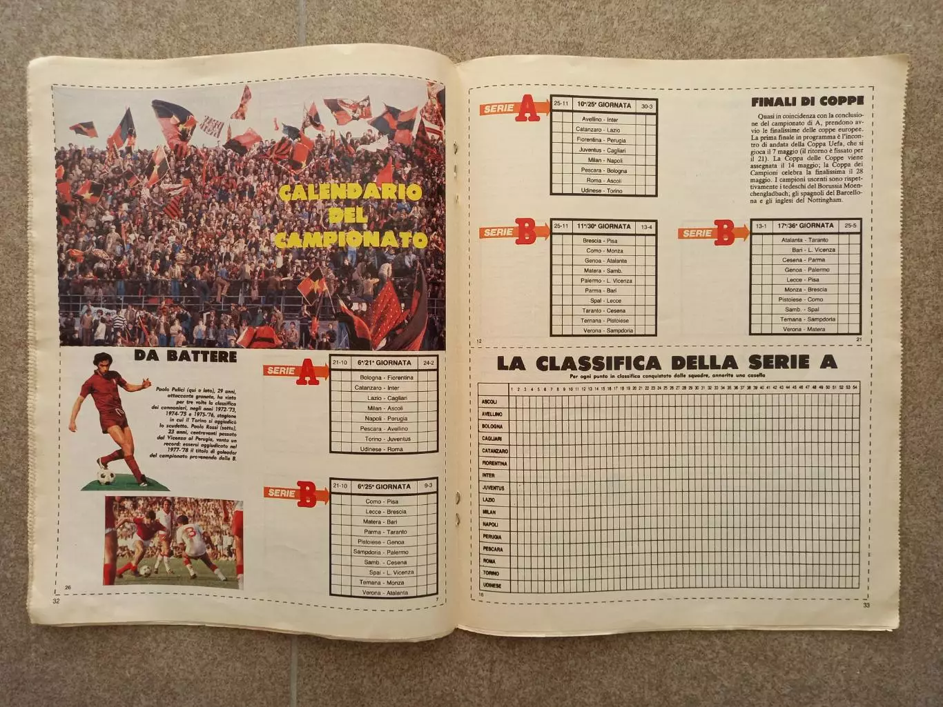 Gazzetta dello Sport 1979 5