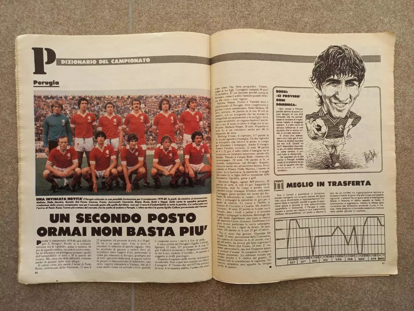 Gazzetta dello Sport 1979 6