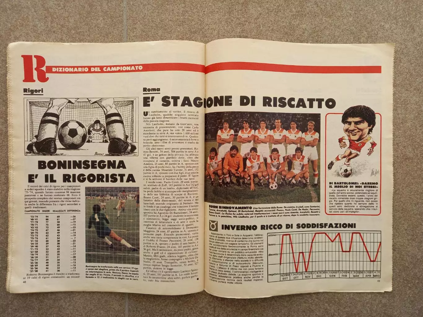 Gazzetta dello Sport 1979 7