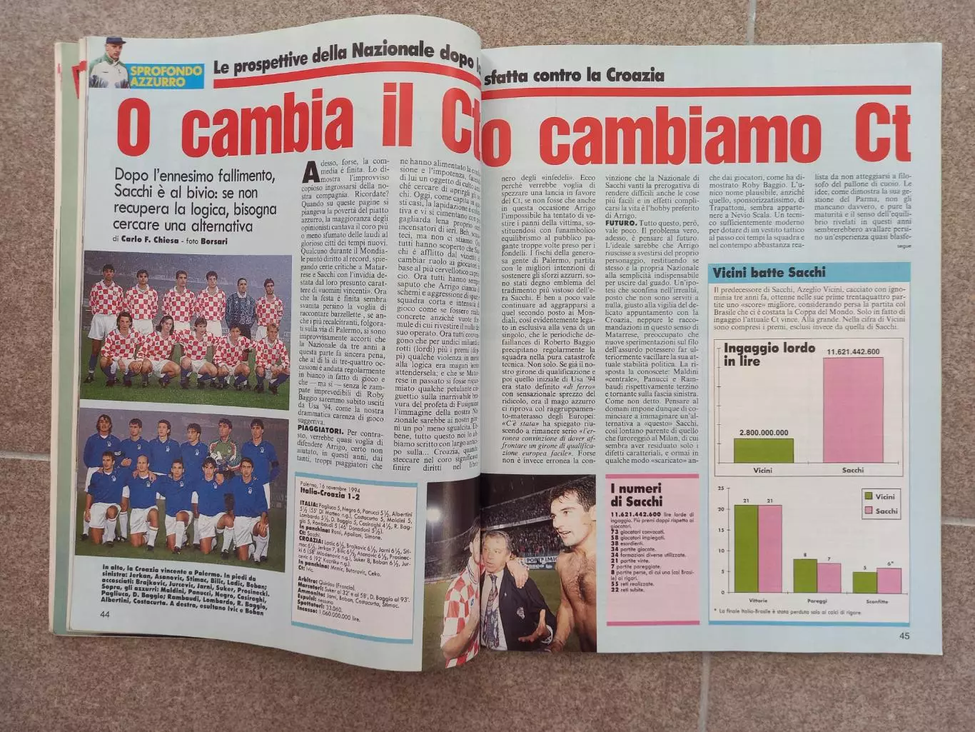 Guerin sportivo 1994 47 3