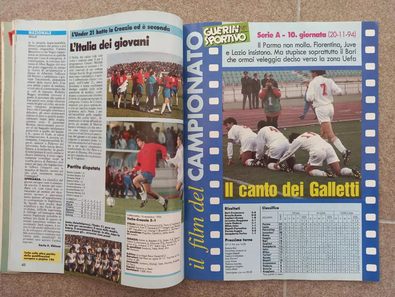 Guerin sportivo 1994 47 4