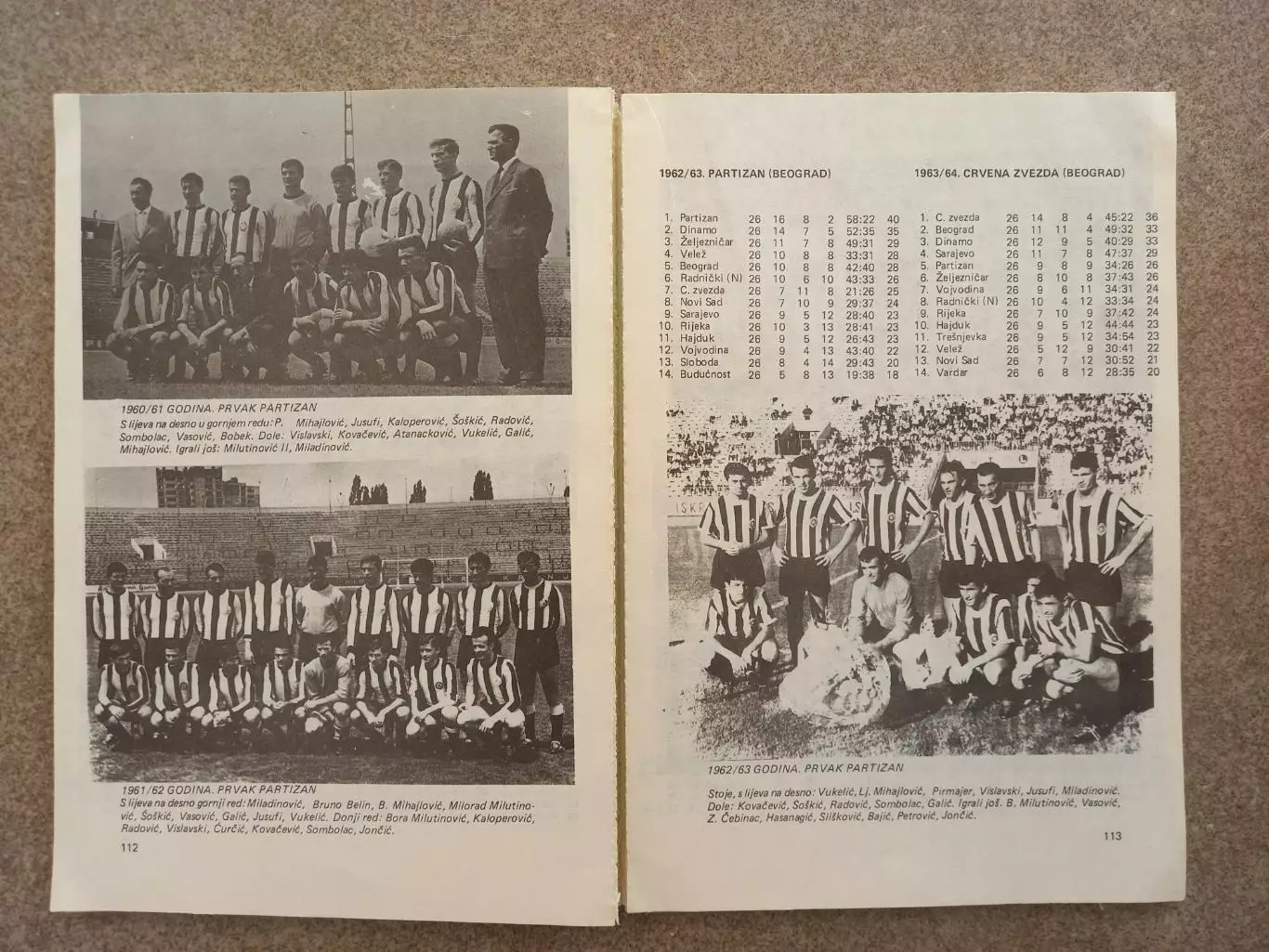 Enciklopedija Jugoslavenskog nogometa Энциклопедия югославского футбола 5