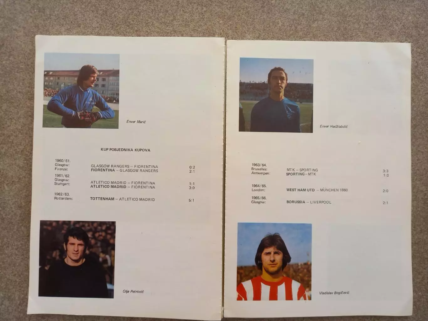 Enciklopedija Jugoslavenskog nogometa Энциклопедия югославского футбола 6