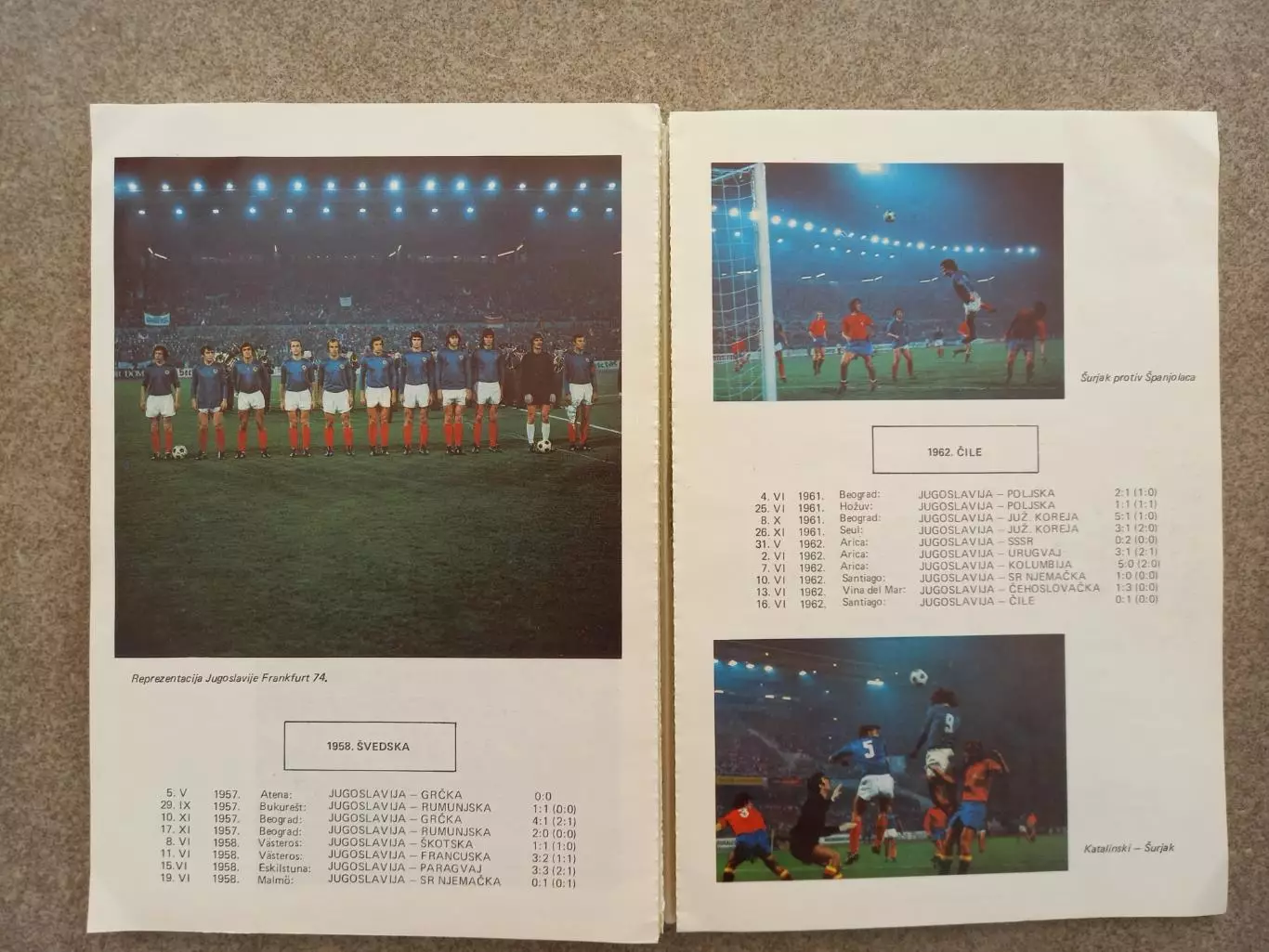 Enciklopedija Jugoslavenskog nogometa Энциклопедия югославского футбола 7