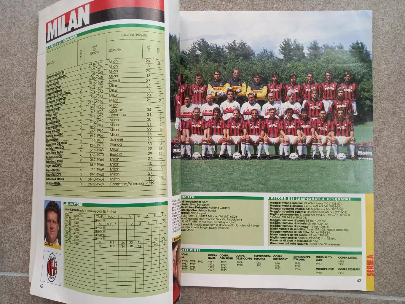 CALCIOITALIA 1993 94 3