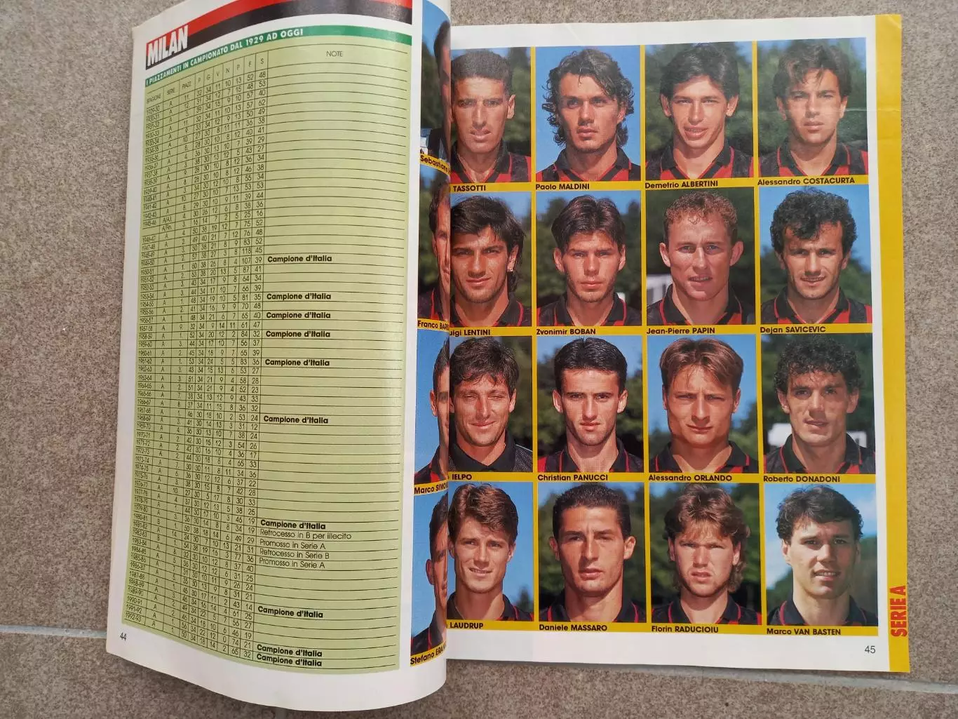 CALCIOITALIA 1993 94 4