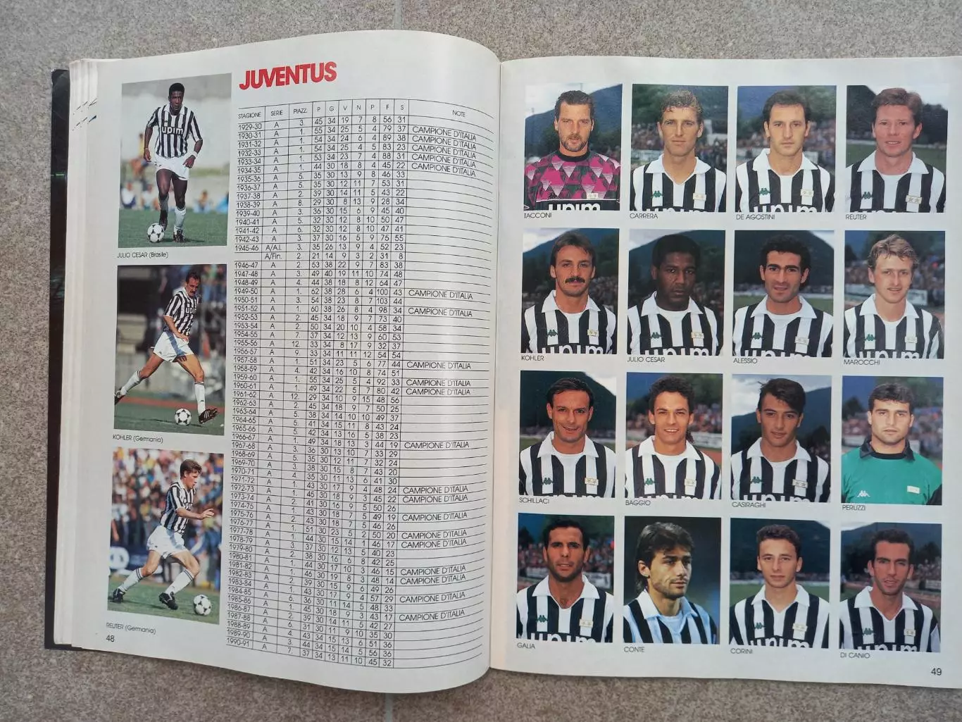 CALCIOITALIA 1991 92 4