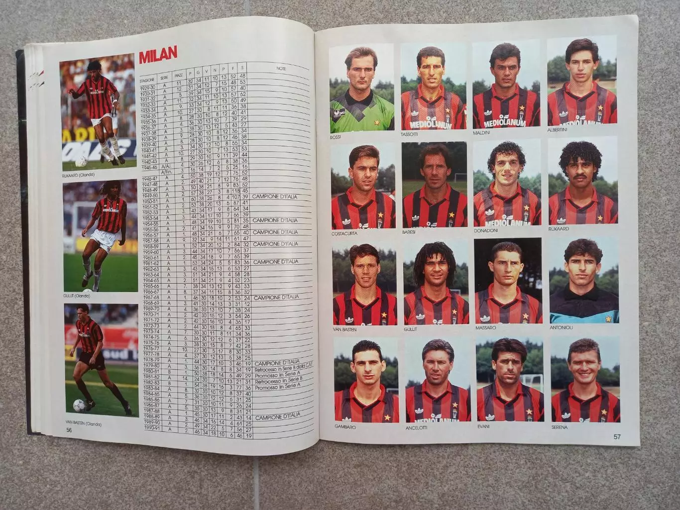 CALCIOITALIA 1991 92 6