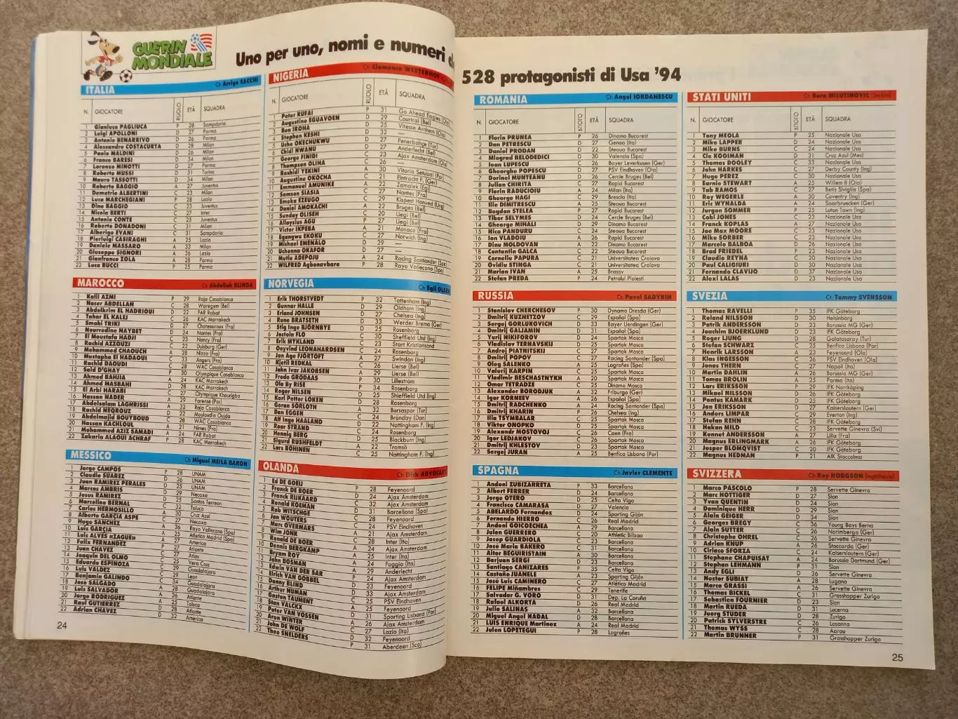 Guerin sportivo 1994 23 БЕЗ ВКЛАДКИ 2