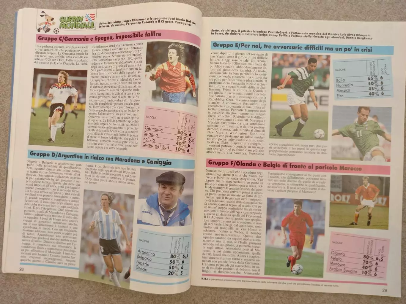 Guerin sportivo 1994 23 БЕЗ ВКЛАДКИ 3