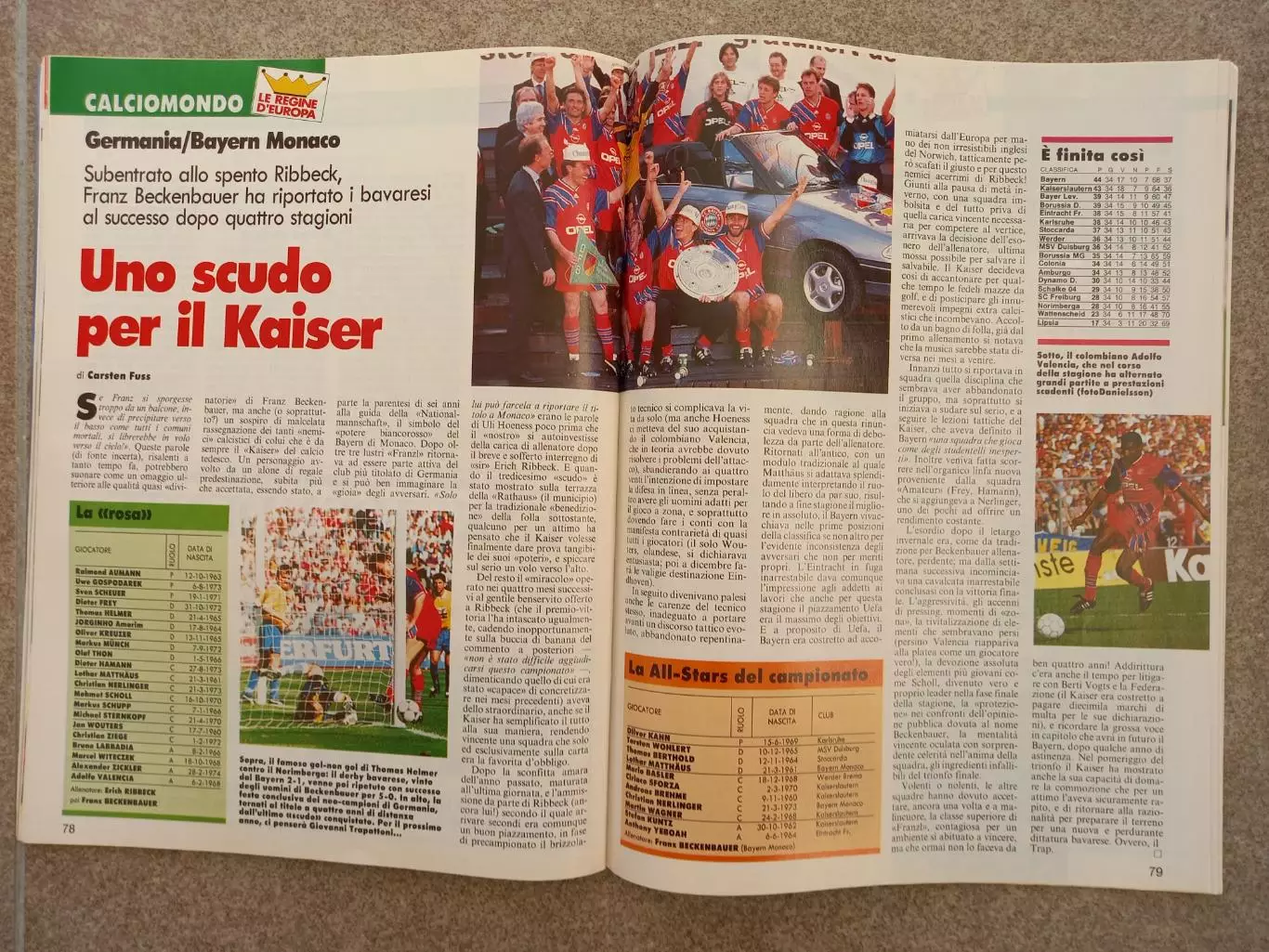 Guerin sportivo 1994 23 БЕЗ ВКЛАДКИ 6