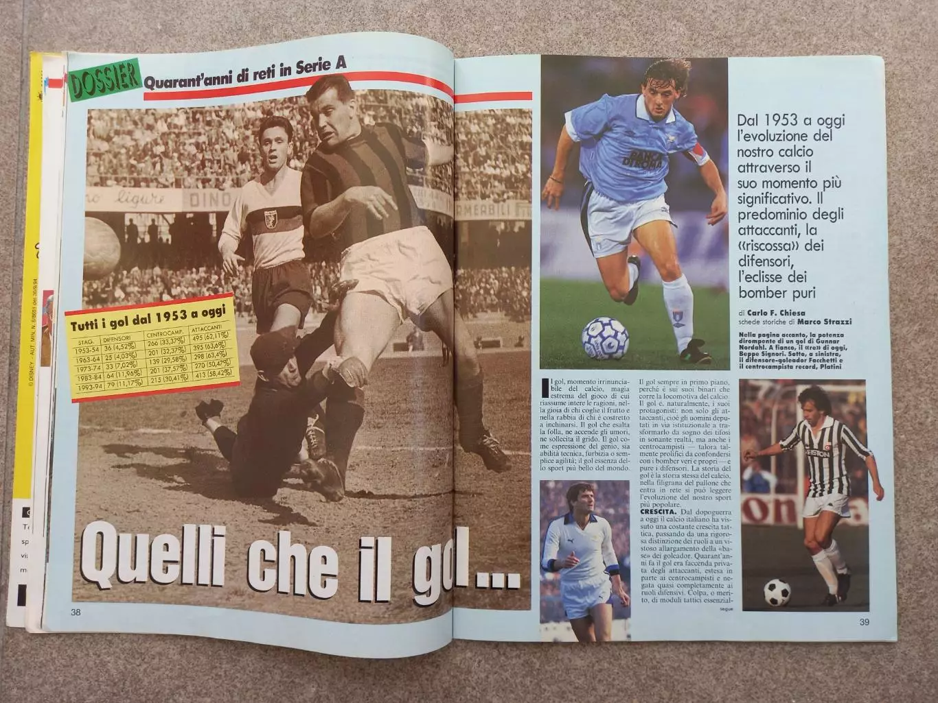 Guerin sportivo 1994 41 БЕЗ ВКЛАДКИ 5