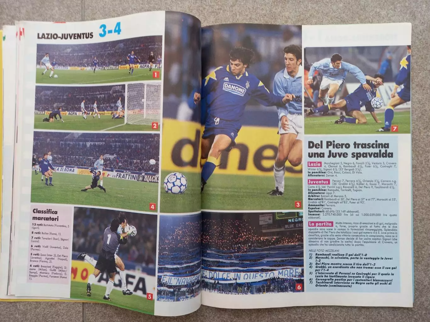 Guerin sportivo 1994 50 4