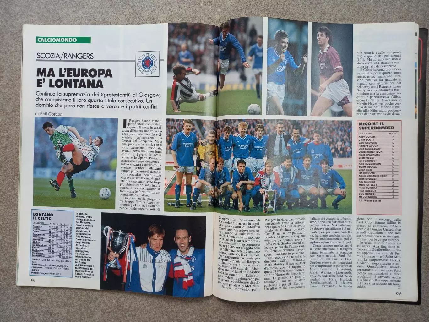 Guerin sportivo 1992 28 БЕЗ МИНИПОСТЕР ANDRIA E MONZA 7