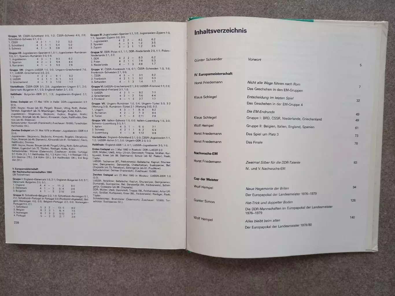 ГДР Fussball Europameisterschaft 1980 Sportverlag Berlin Чемпионат Европы 5