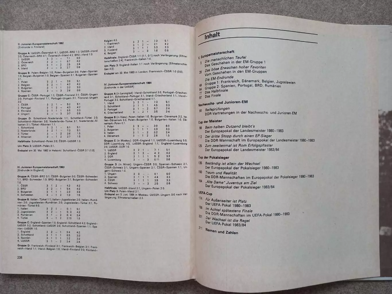 ГДР Fussball Europameisterschaft 1984 Sportverlag Berlin Чемпионат Европы 5