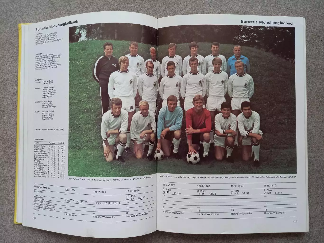 Германия Fussball Bundesliga 1970 71 Бундеслига 3
