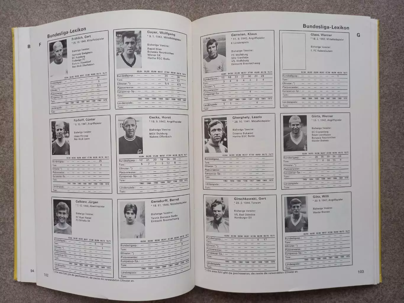 Германия Fussball Bundesliga 1970 71 Бундеслига 7