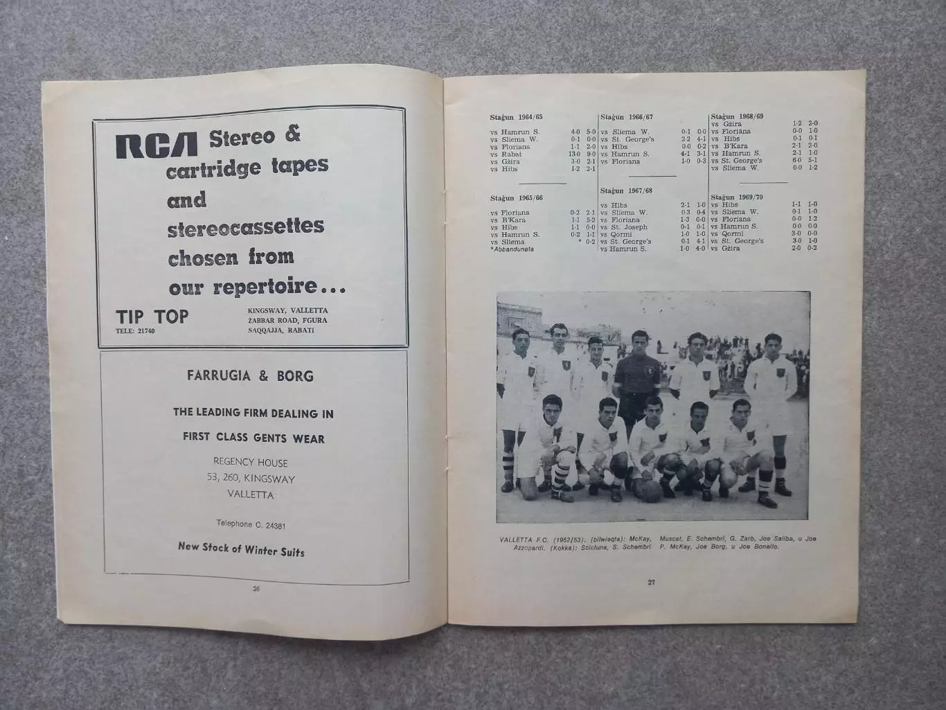 Мальта Valletta FC 1971 Футбол 2