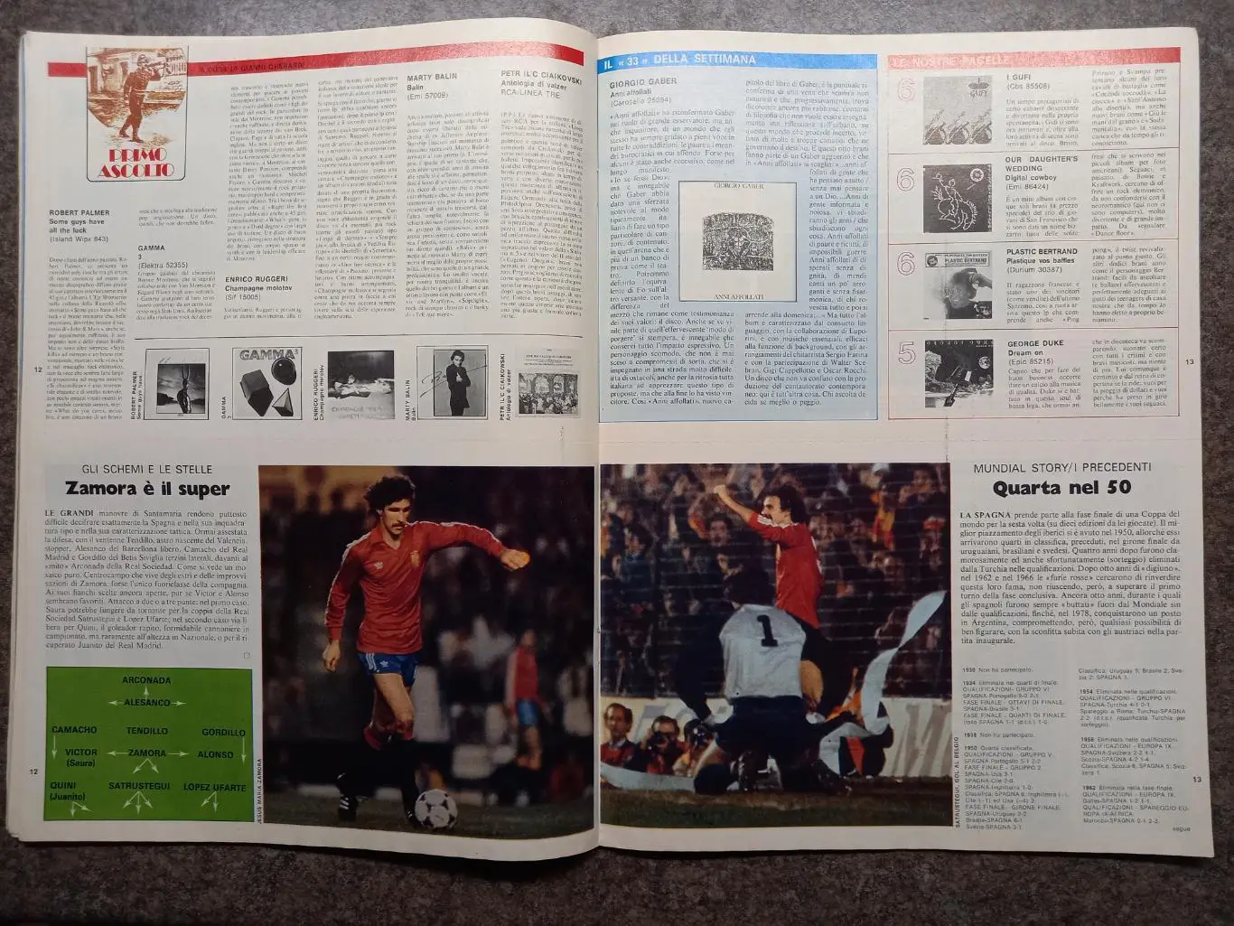 Guerin sportivo 1982 16 5