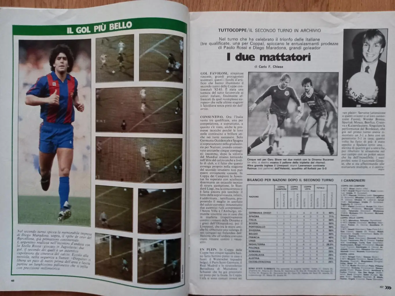 Guerin sportivo 1982 47 3