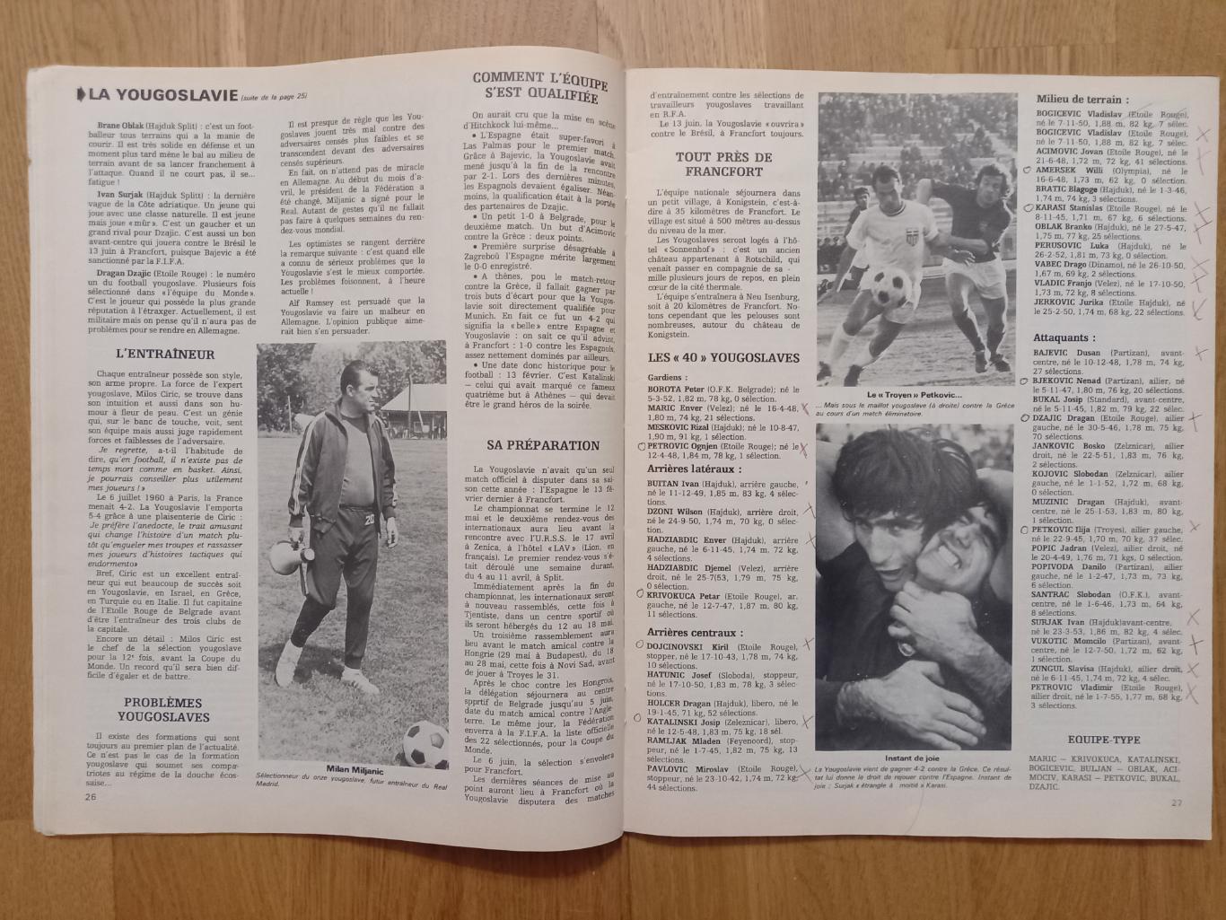 Football magazine 1974 173 Чемпионат мира 2