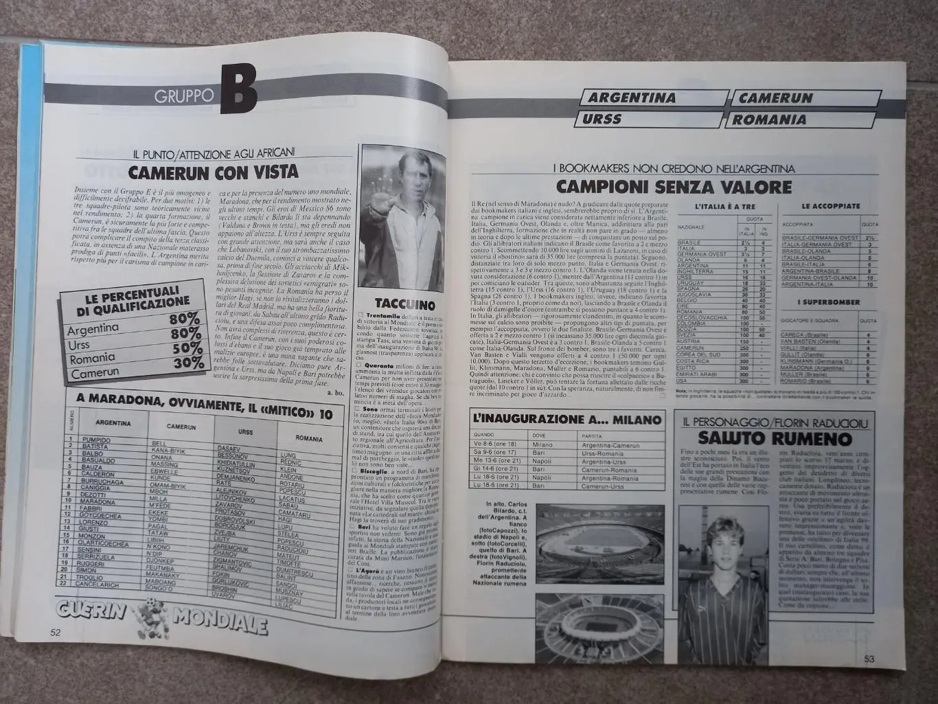 Guerin sportivo 1990 23 5