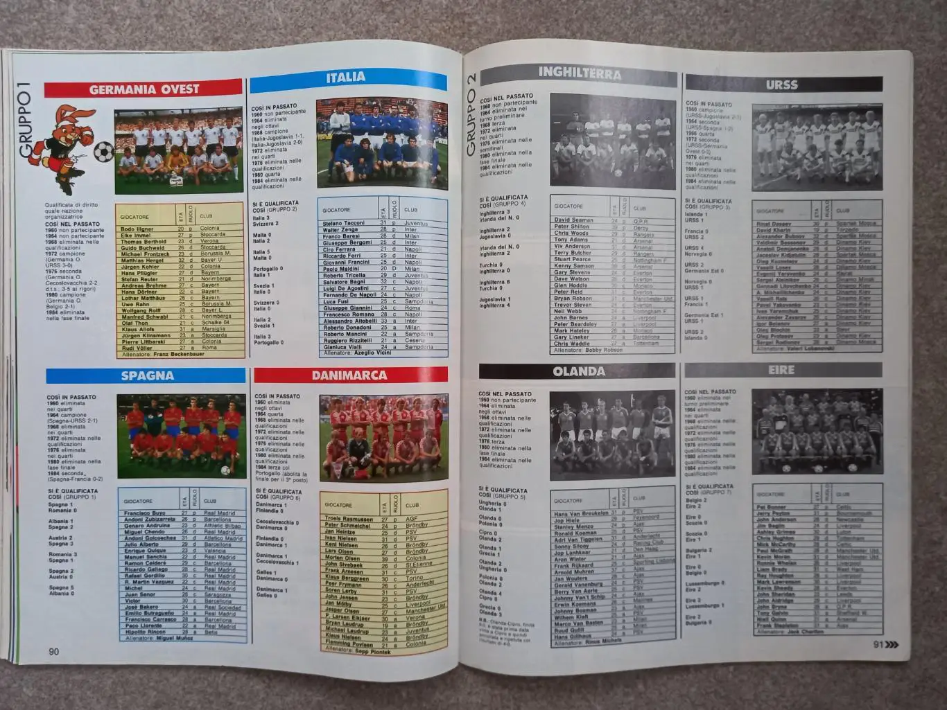 Guerin sportivo 1988 3 6