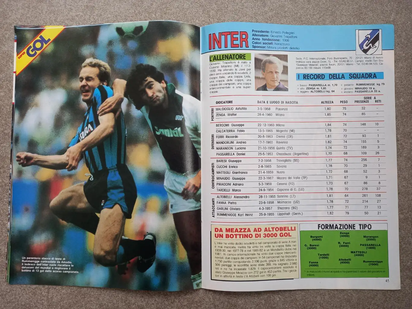 Сезон 1986 - 87 1