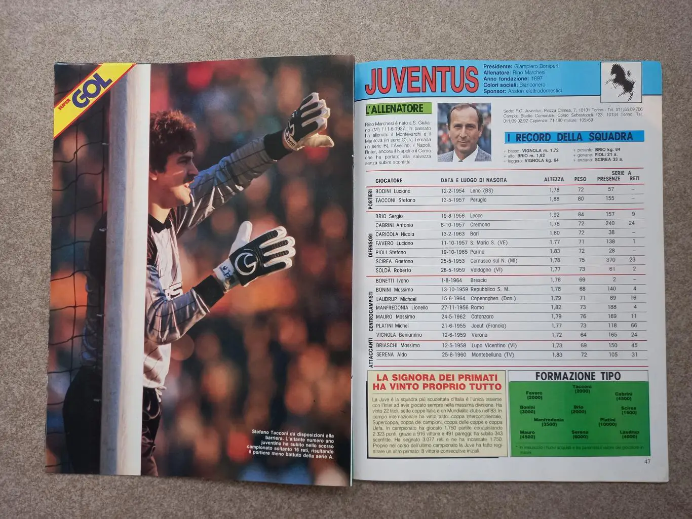 Сезон 1986 - 87 2