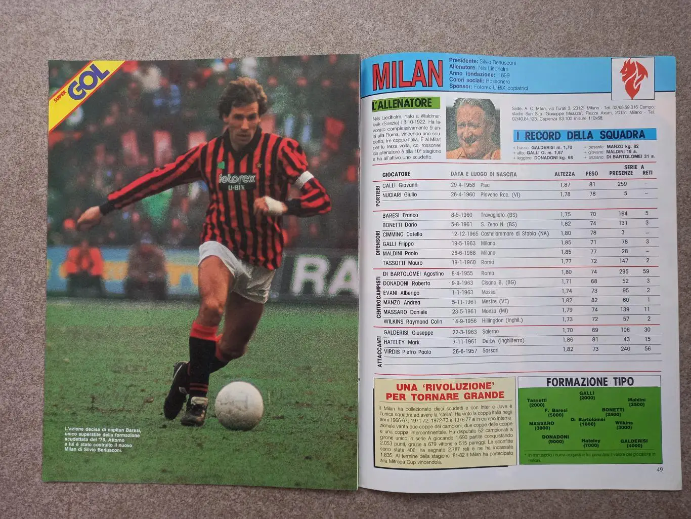 Сезон 1986 - 87 3