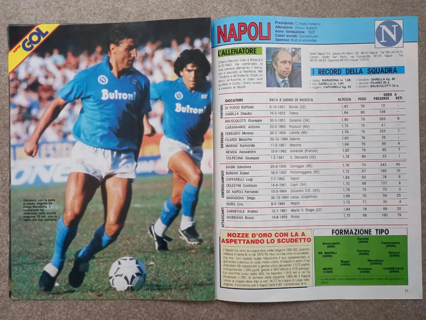 Сезон 1986 - 87 4