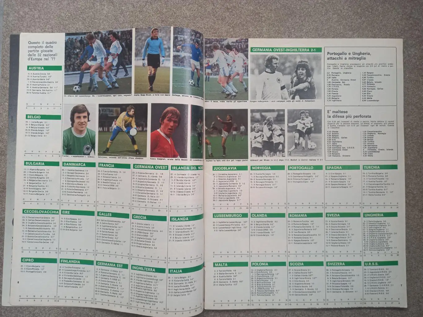 Guerin sportivo 1978 11 1