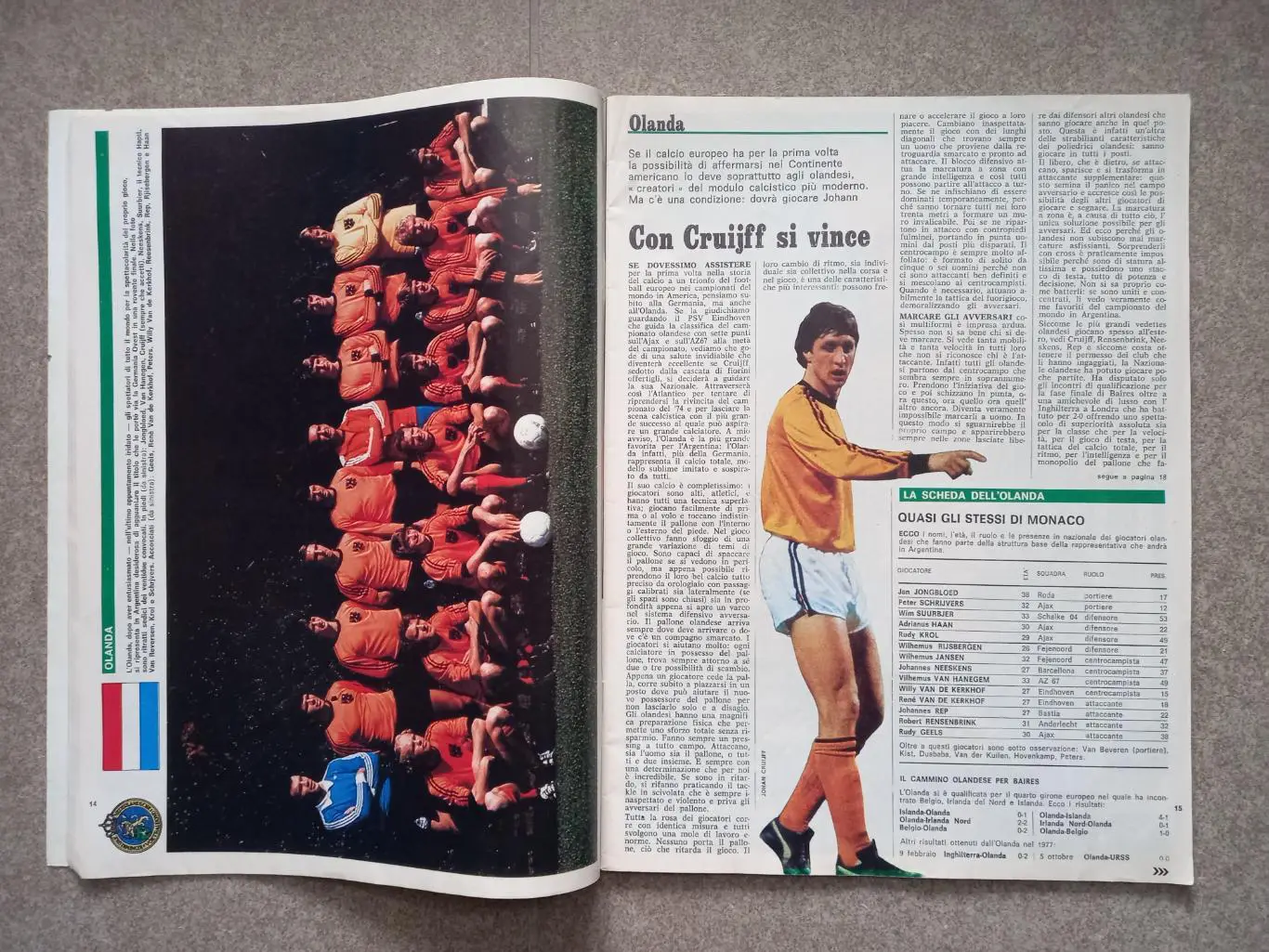 Guerin sportivo 1978 2 4