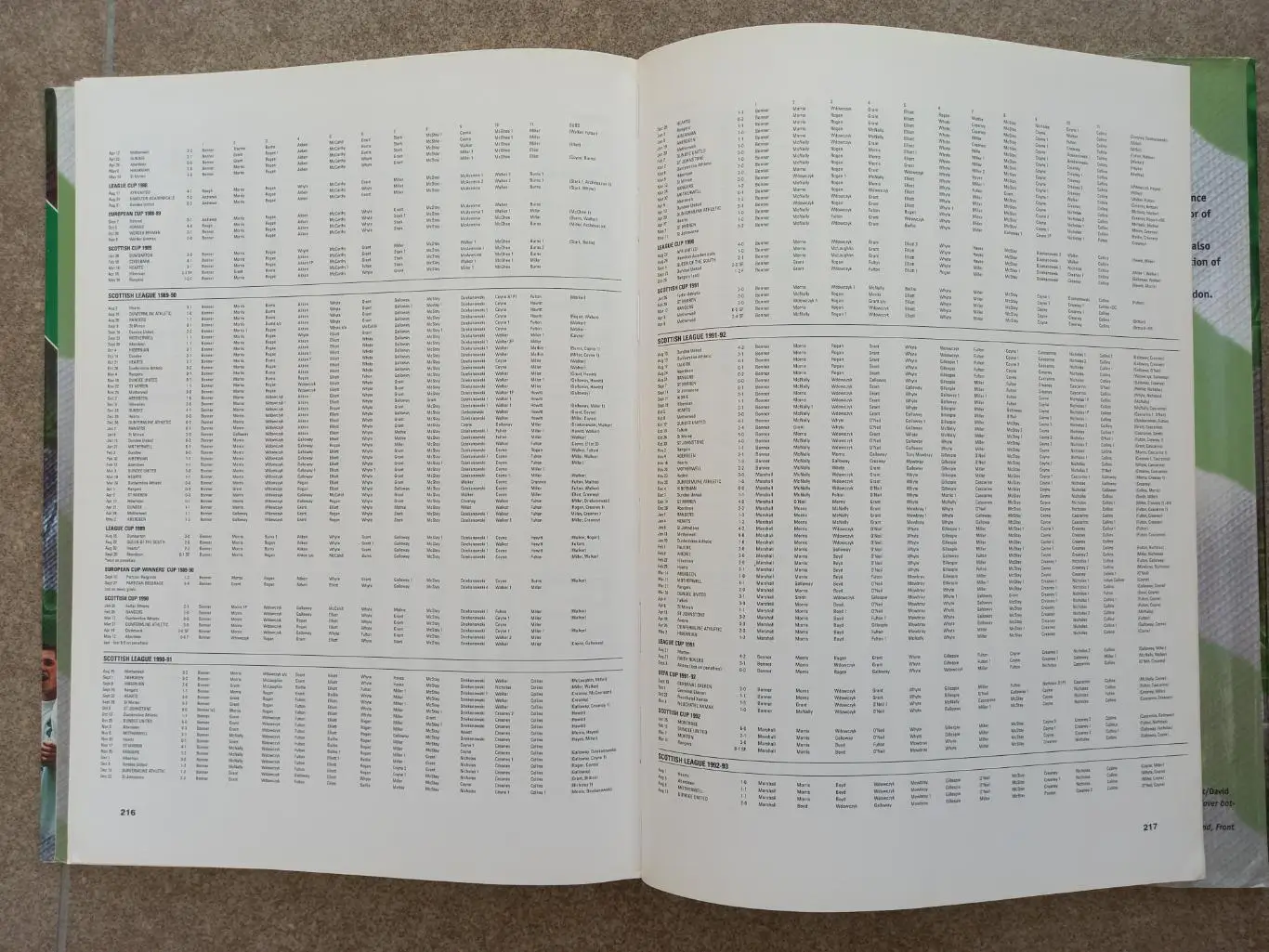 Селтик CELTIC 1888 - 1998 5