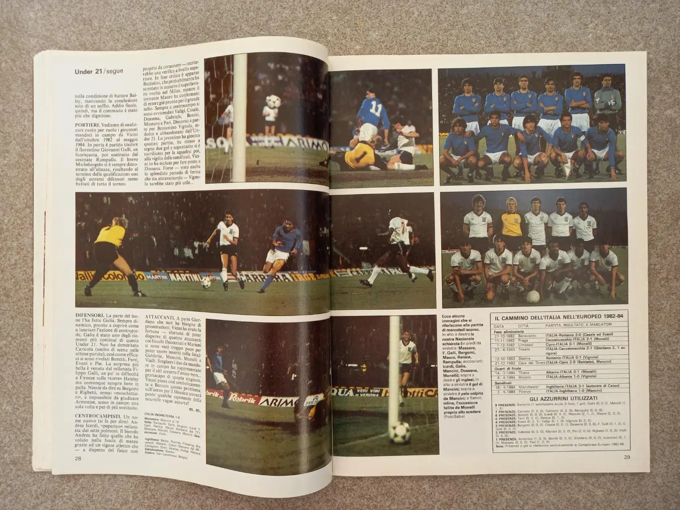 Guerin sportivo 1984 19 4