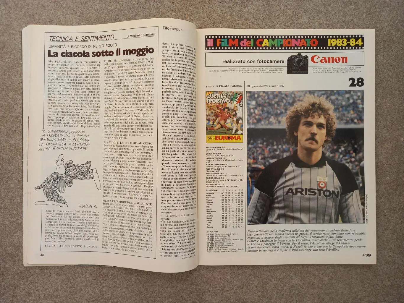 Guerin sportivo 1984 19 5