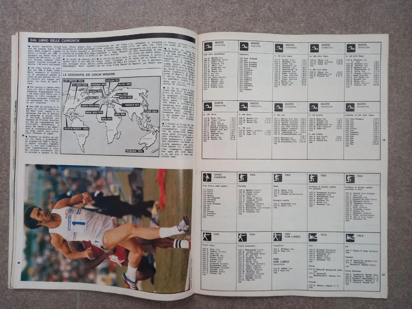 Guerin sportivo 1980 29 7