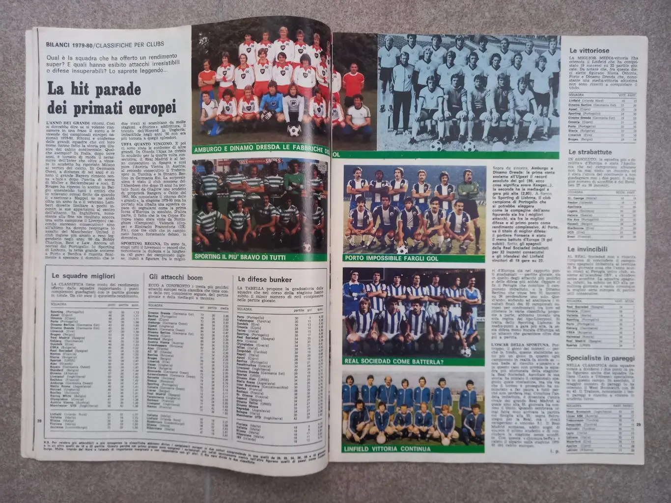 Guerin sportivo 1980 31 Москва 1980 2