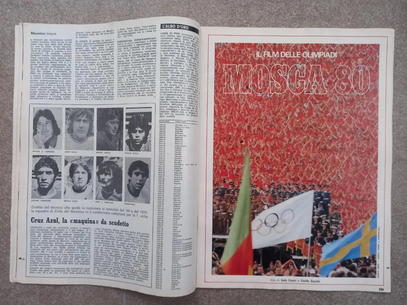 Guerin sportivo 1980 31 Москва 1980 3