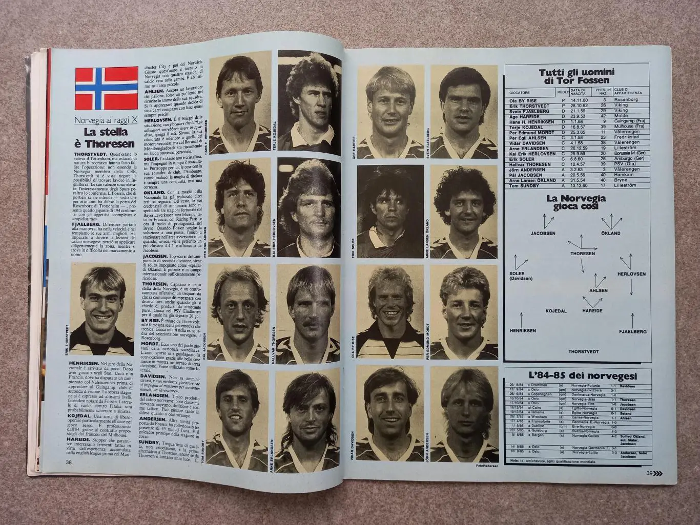 Guerin sportivo 1985 38 3